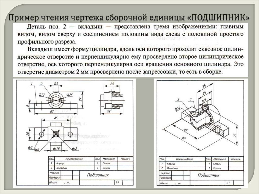 Чтение чертежей. Сборочный чертеж чтение сборочного чертежа. Черчение порядок чтения чертежей деталей. Алгоритм чтения чертежа детали. Подшипник поворотный сборочный чертеж.