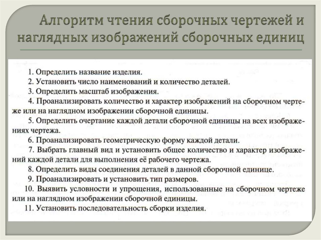 Алгоритм чтения сборочных чертежей и наглядных изображений сборочных единиц