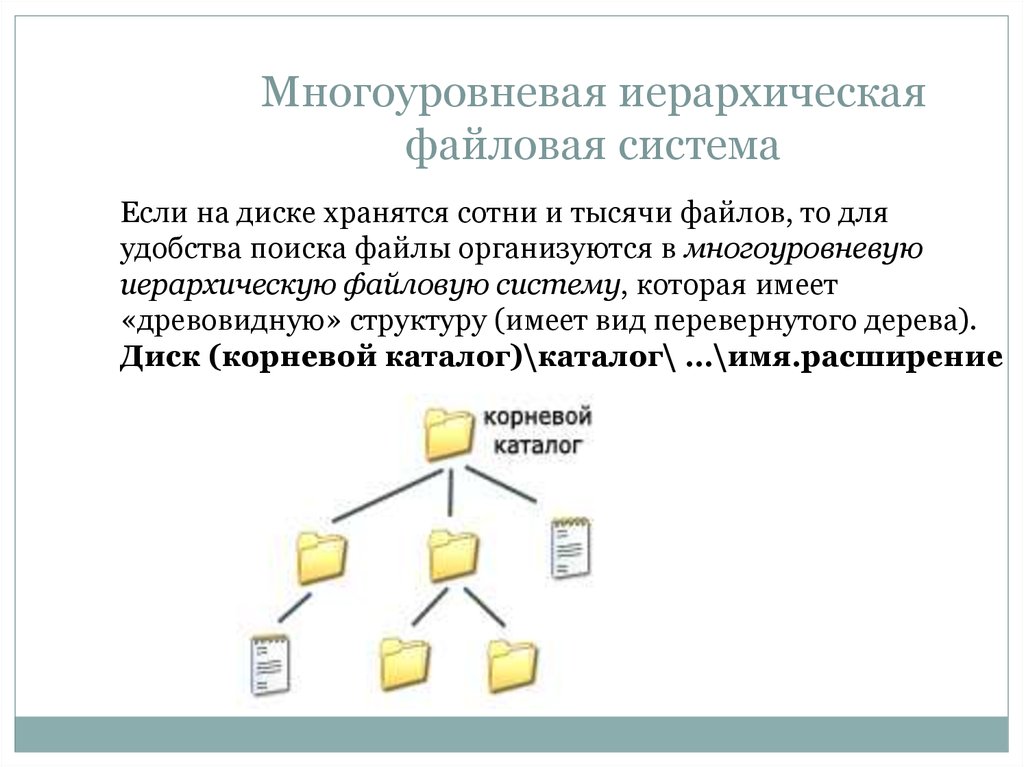 Иерархическая файловая структура. Многоуровневую иерархическую файловую структуру. Многоуровневая файловая система. Многоуровневые иерархические системы.