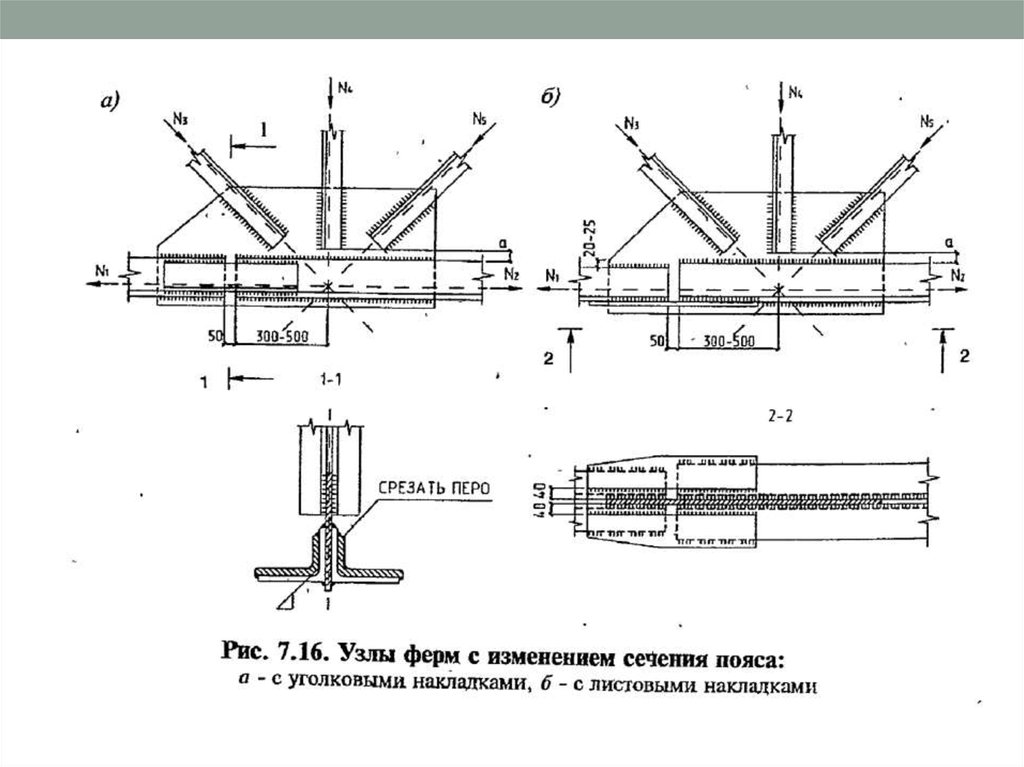 Расчет узлов