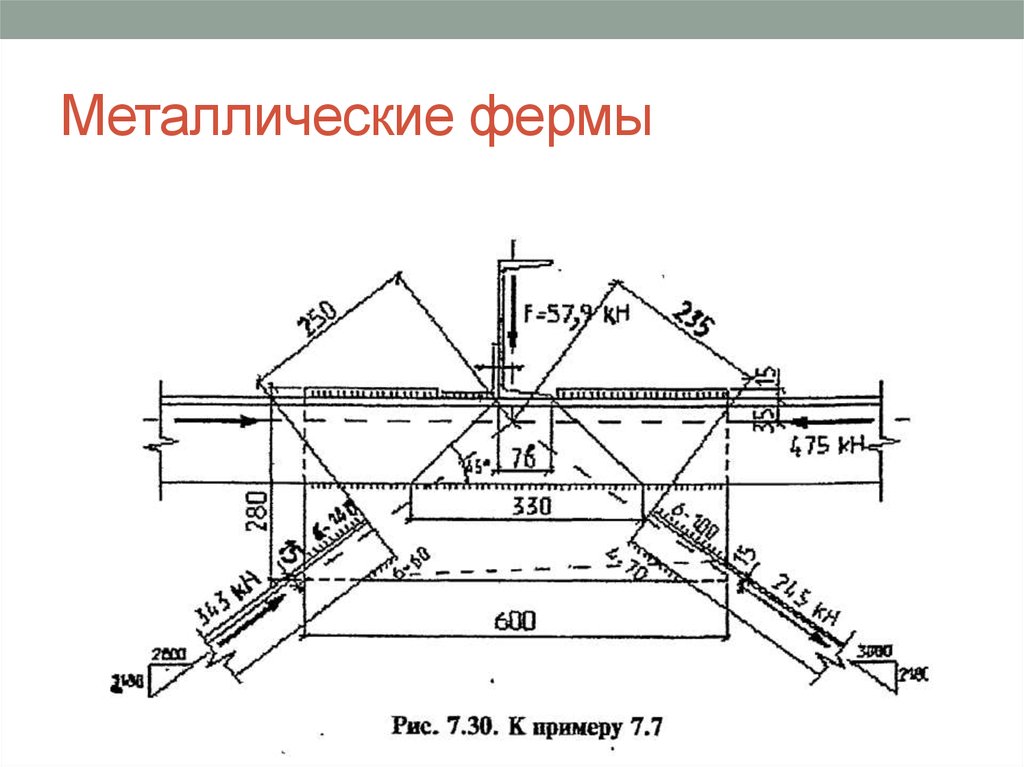 Исполнительная схема металлических ферм