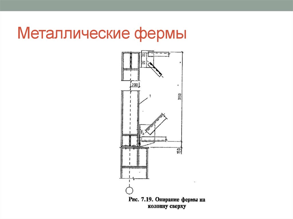 Расчет узлов