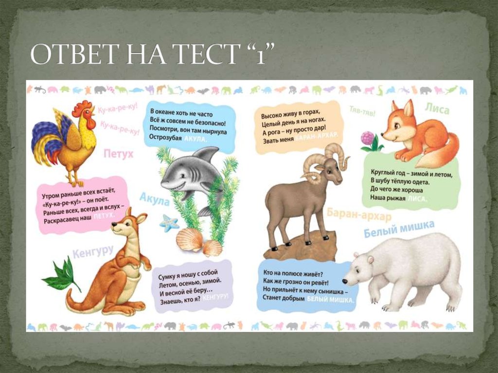 ОТВЕТ НА ТЕСТ “1”