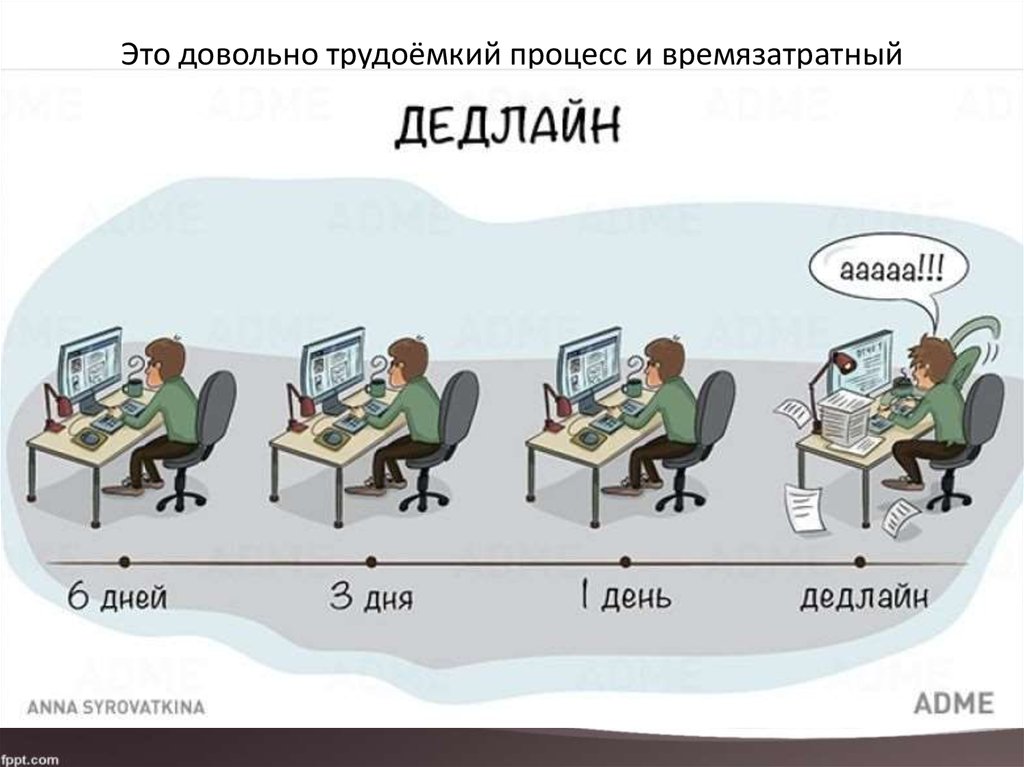 Укажите подходы к определению deadline проекта