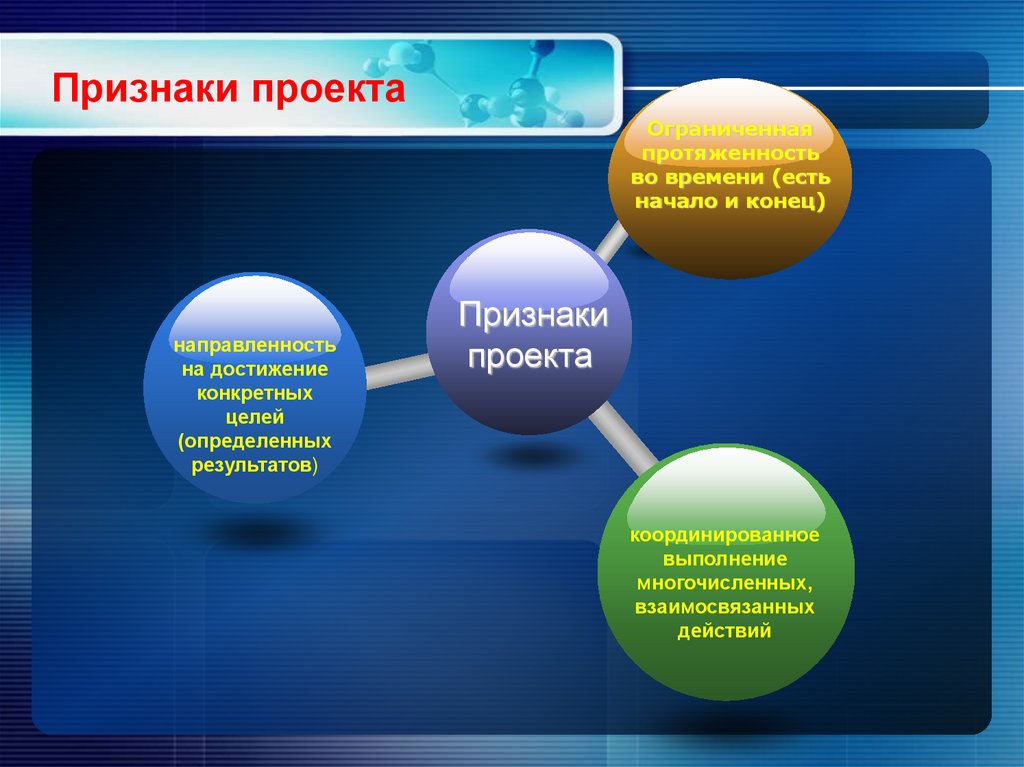 Проект это деятельность по созданию изделия или