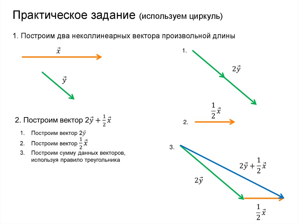 Умножение вектора на число 8 класс презентация погорелов