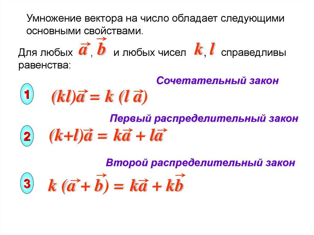 Умножение вектора на число 10 класс