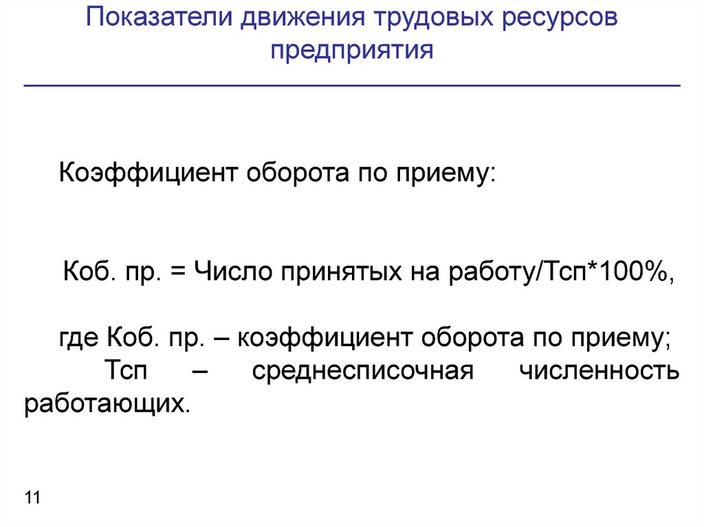 Кадры и производительность труда