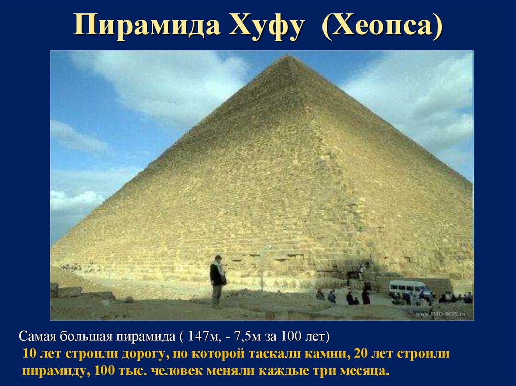 Пирамида Хуфу (Хеопса)