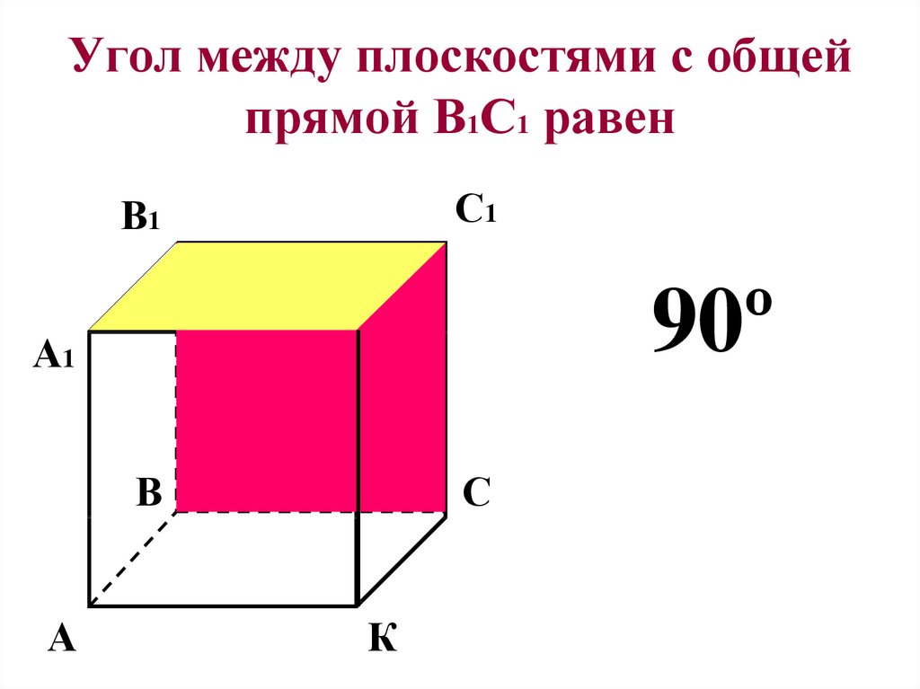 Плоскости прямоугольного