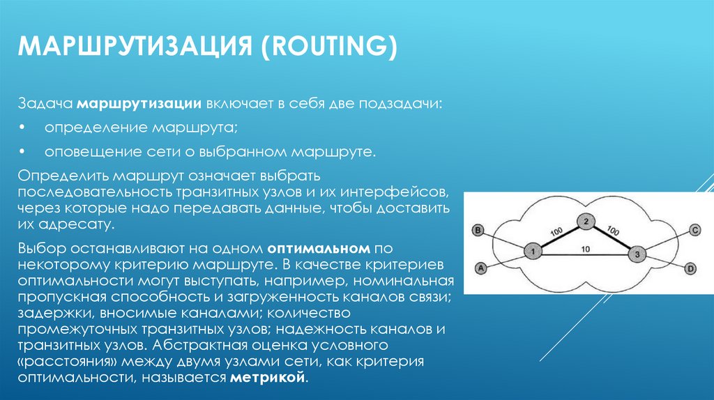Маршрутизация (routing)
