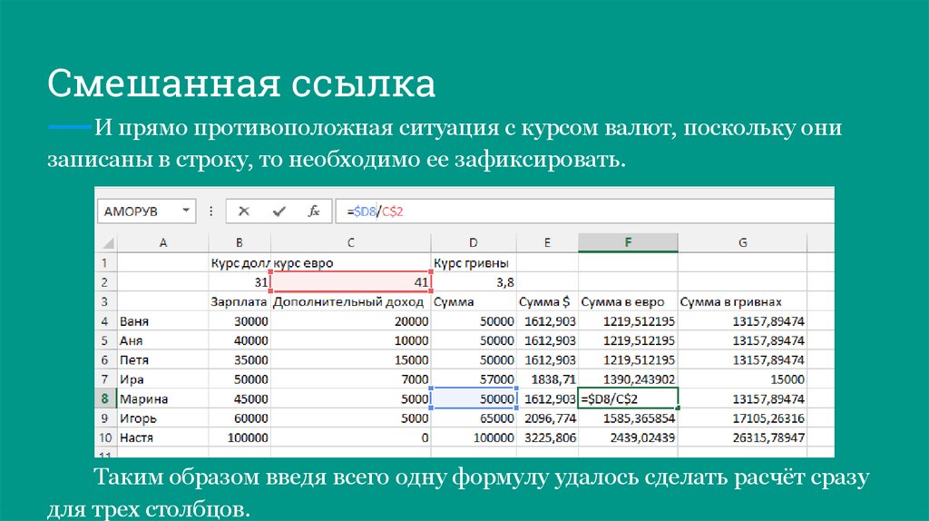 Пример смешанной ссылки. Смешанная ссылка. Расчет сразу. Виды ссылок. Вид записи смешанной ссылки.