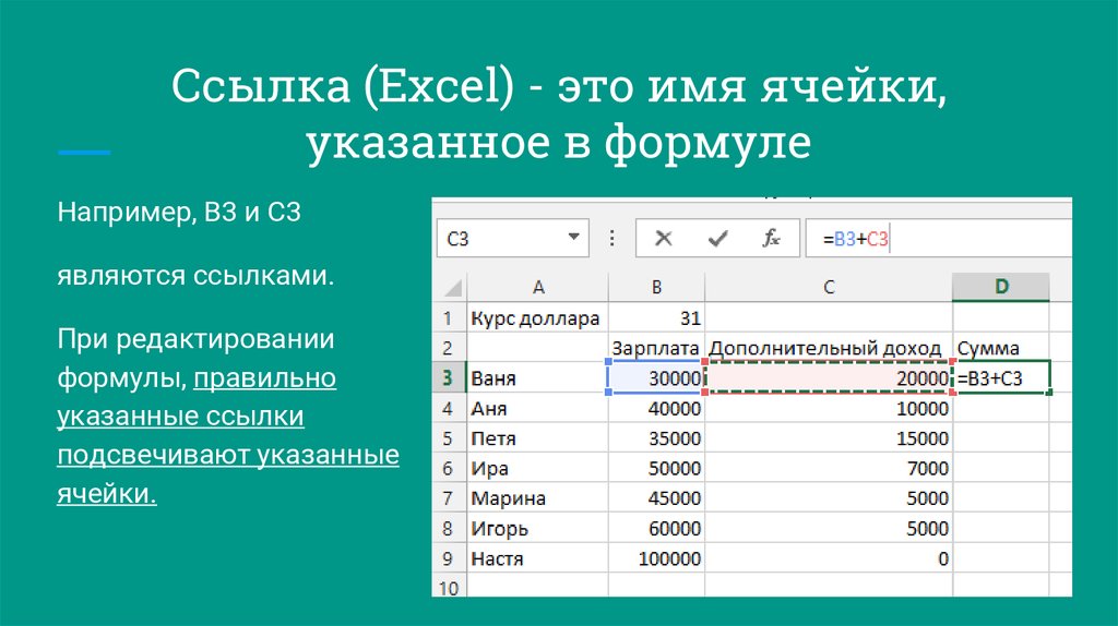 Ссылками на ячейки являются. Ссылки в excel. Ссылки в экселе. Эксель ссылка на ячейку. Имя ячейки в excel.