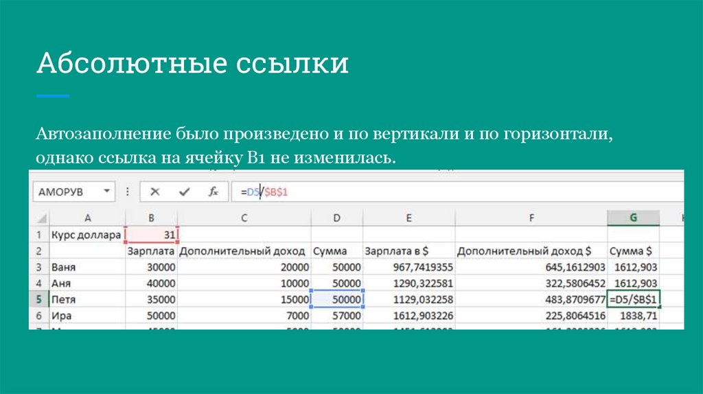 Тип ссылки в запросе. Абсолютная ссылка. Виды ссылок. Абсолютный Тип ссылок. Перечислить типы ссылок.