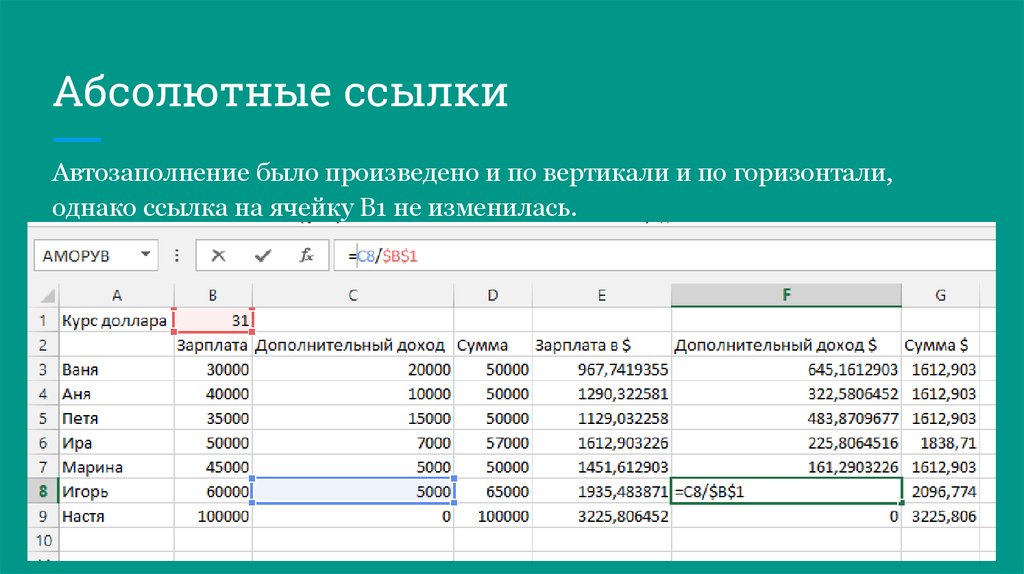 Абсолютные и относительные ссылки тест. Абсолютная ссылка. Абсолютная ссылка html. Виды ссылок. Перечислить типы ссылок.