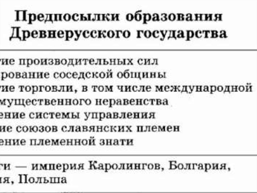 Предпосылки образования древнерусского государства. Политические предпосылки образования древнерусского государства. Предпосылки формирования древнерусского государства таблица. Предпосылки образования древнерусского гос-ва. Политические причины образования древнерусского государства.