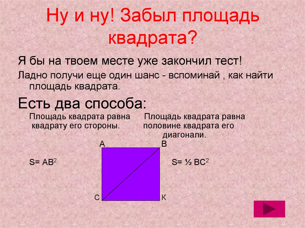 Площадь квадрата 5 2. Как как найти площадь квадрата. Как найти площадь квадрата 1м. Как вычислить площадь квадрата правило. Как найти площадь квадрата правило.