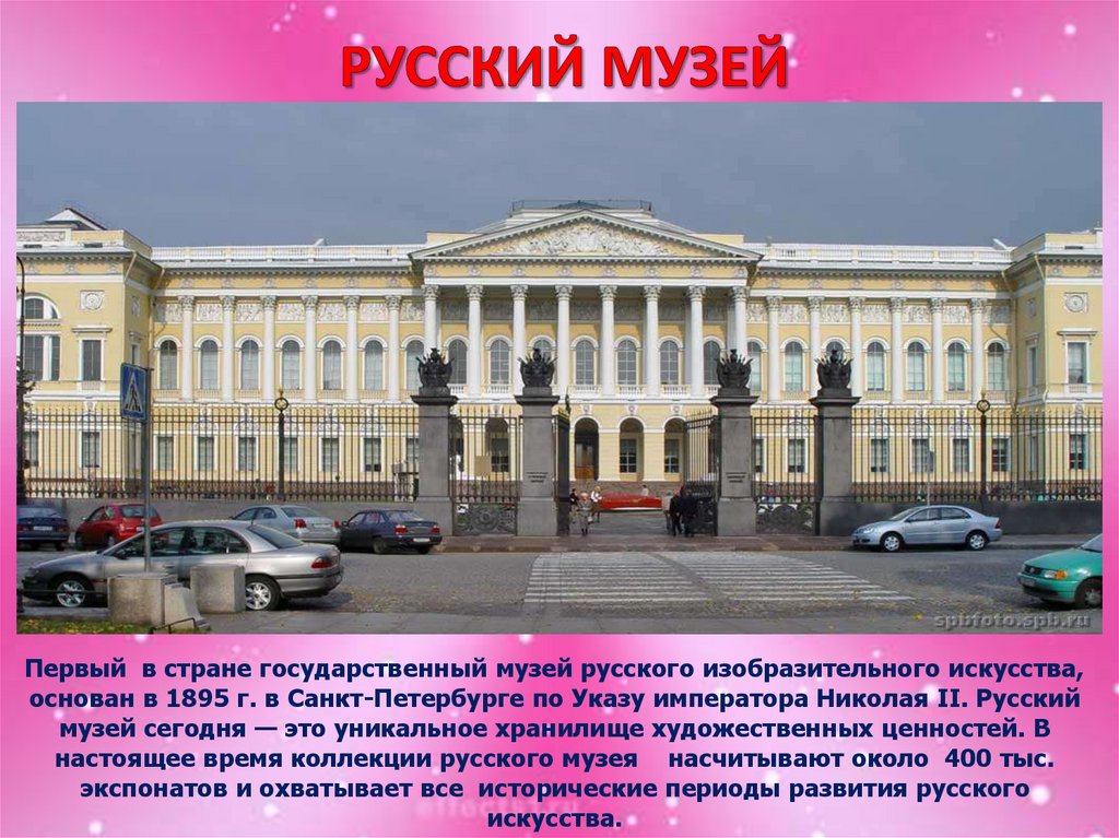 Полное название музея. Презентация музей. Музеи России.