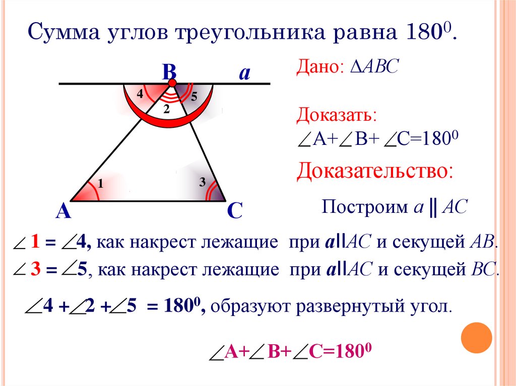 Чему равна сумма углов в любом. Сумма углов треугольника. Теорема о сумме углов треугольника. Теорема о сумме углов треугольника доказательство теоремы. Теорема о сумме углов треугольника 7 класс.