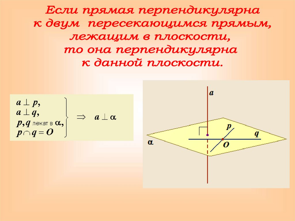 Признак прямой и плоскости