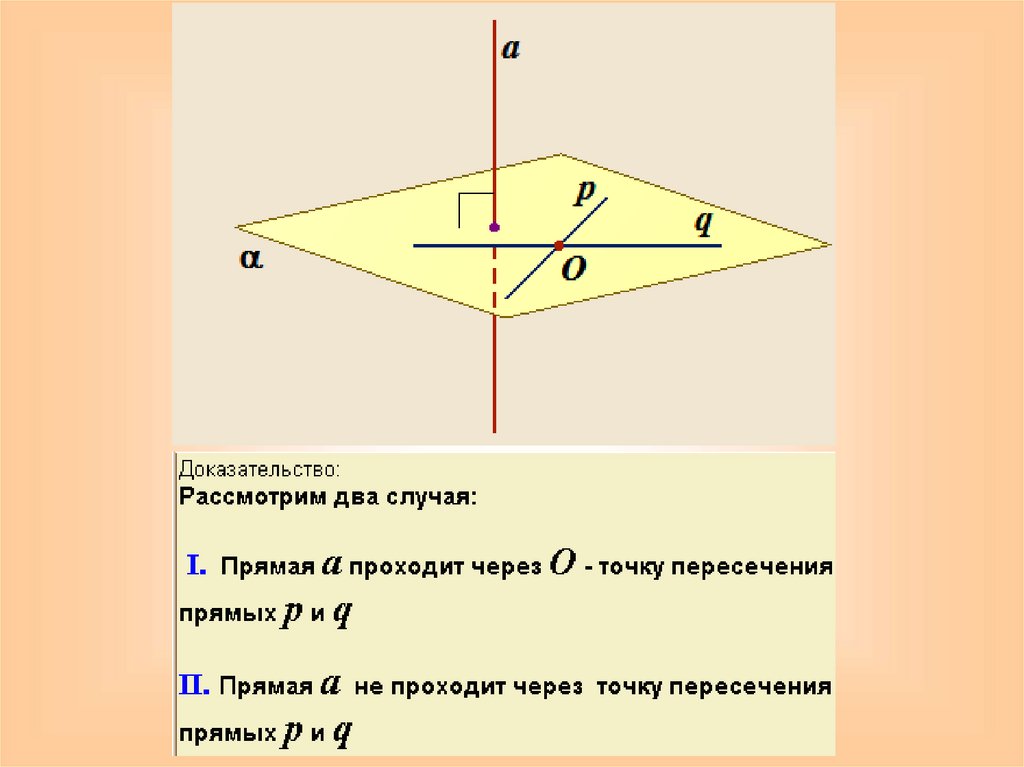 Презентация признак перпендикулярности прямой и плоскости 10 класс презентация