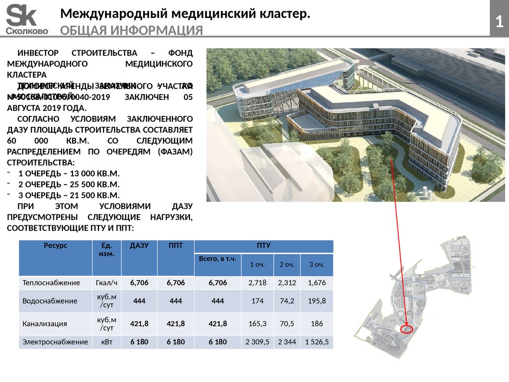 Строительство медицинского кластера