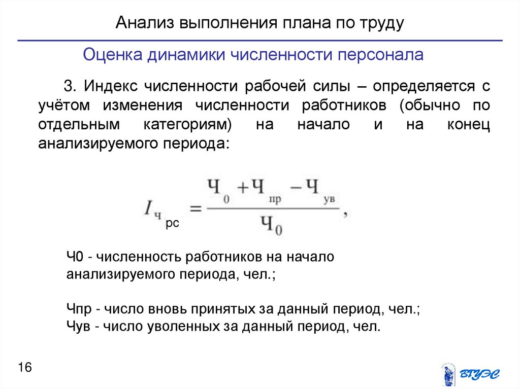 Плановая численность основных рабочих