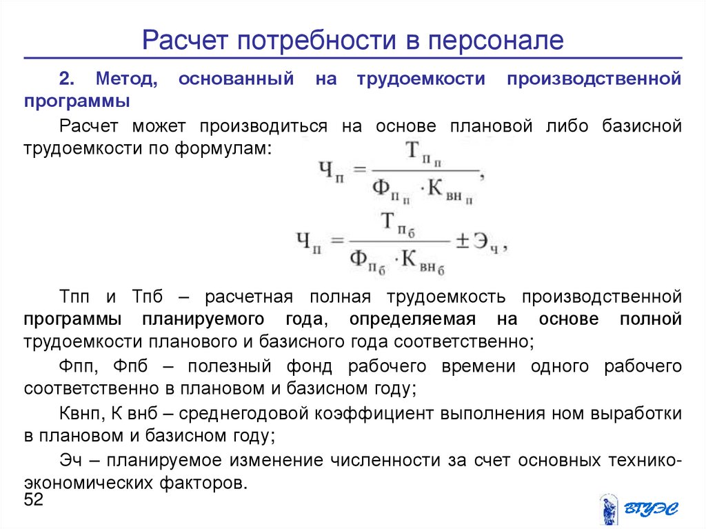 Потребности егэ