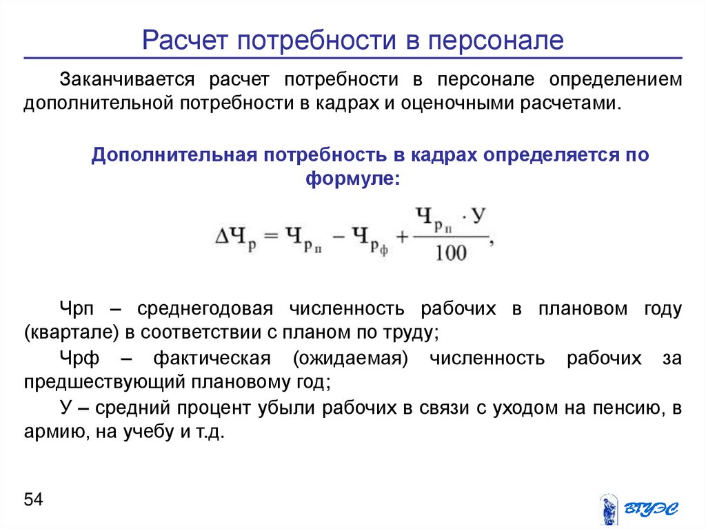 Планирование потребности распределения