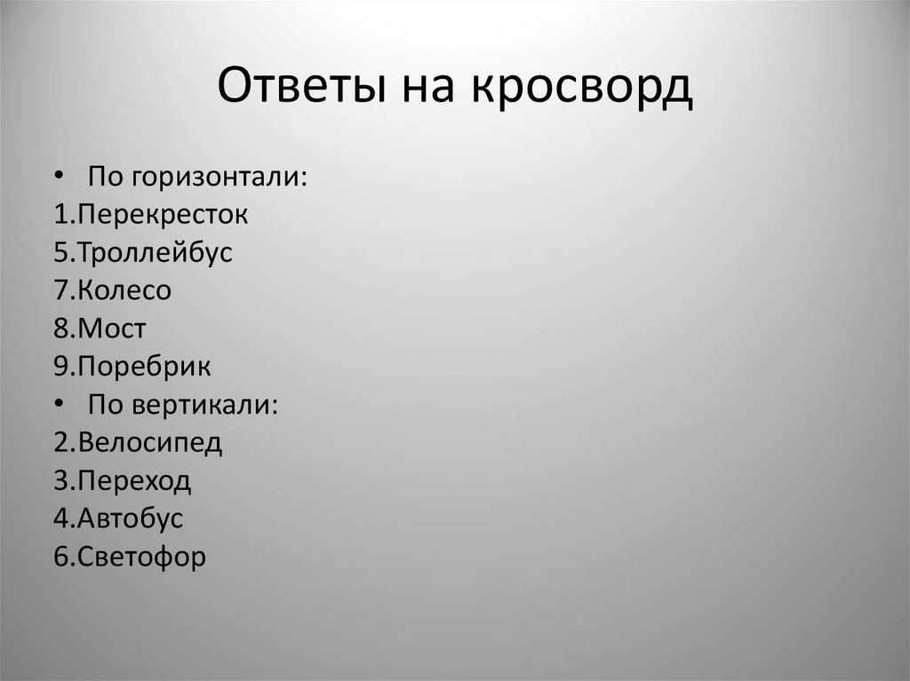 Ответы на кросворд