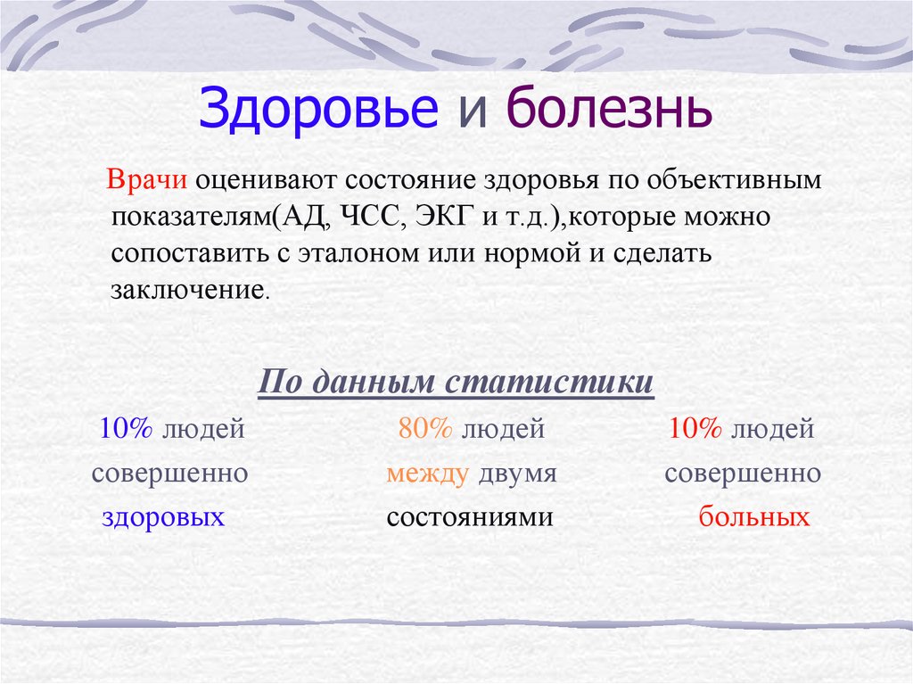 Объективное здоровья. Здоровье и болезни. Объективные показатели здоровья ЧСС. Представление о болезни и здоровье. Здоровье и болезнь эти 2 состояния.