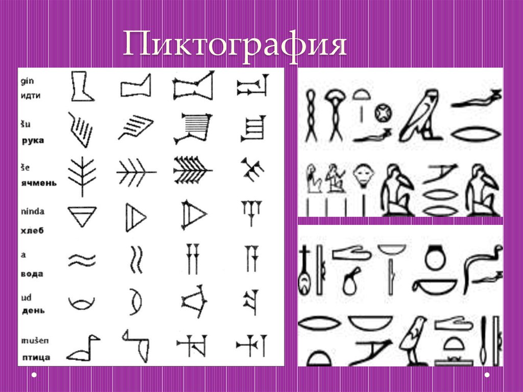 В древнем египте пиктографические рисунки были заменены клинописным письмом огэ по русскому