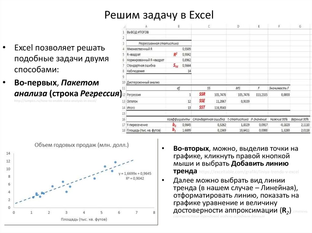 Анализ строк