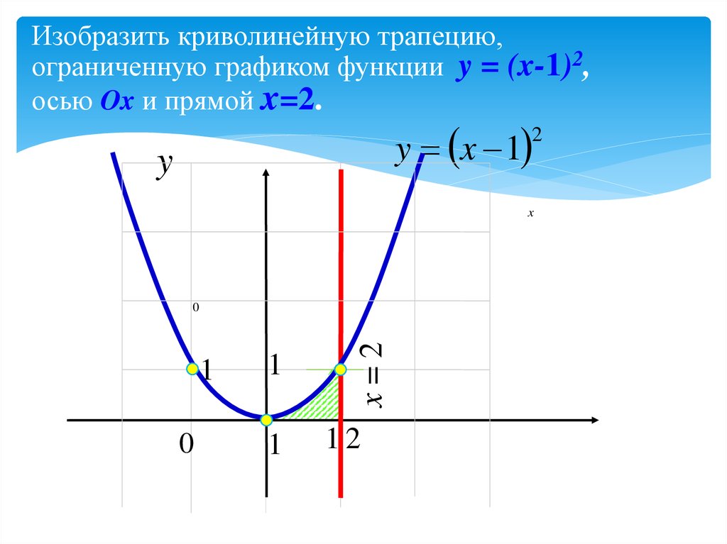 Изобразите криволинейную трапецию ограниченную осью ох. Криволинейная трапеция ограниченная графиком функции y =(x-1)^2. Изобразить криволинейную трапецию, ограниченную. Изобразить криволинейную трапецию ограниченную графиком функции. Как изобразить криволинейную трапецию ограниченную графиком функции.