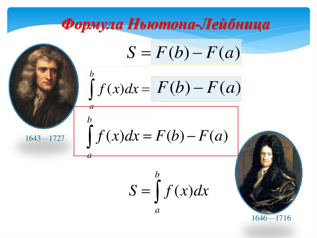 Формула Ньютона. Ньютона Лейбница. Формула Ньютона Лейбница вычисляет. Формула Ньютона-Лейбница задачи.
