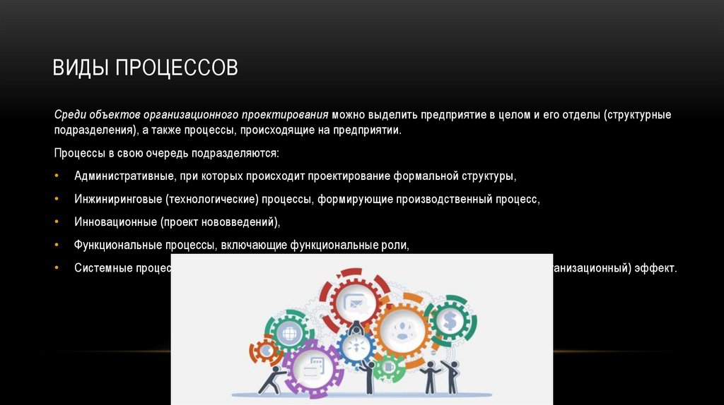 Работ а также в процессе. Организация процесса. Виды очередей процессов. Типы организационных систем как объектов оргпроектирования.. Виды процессов на телефоне.