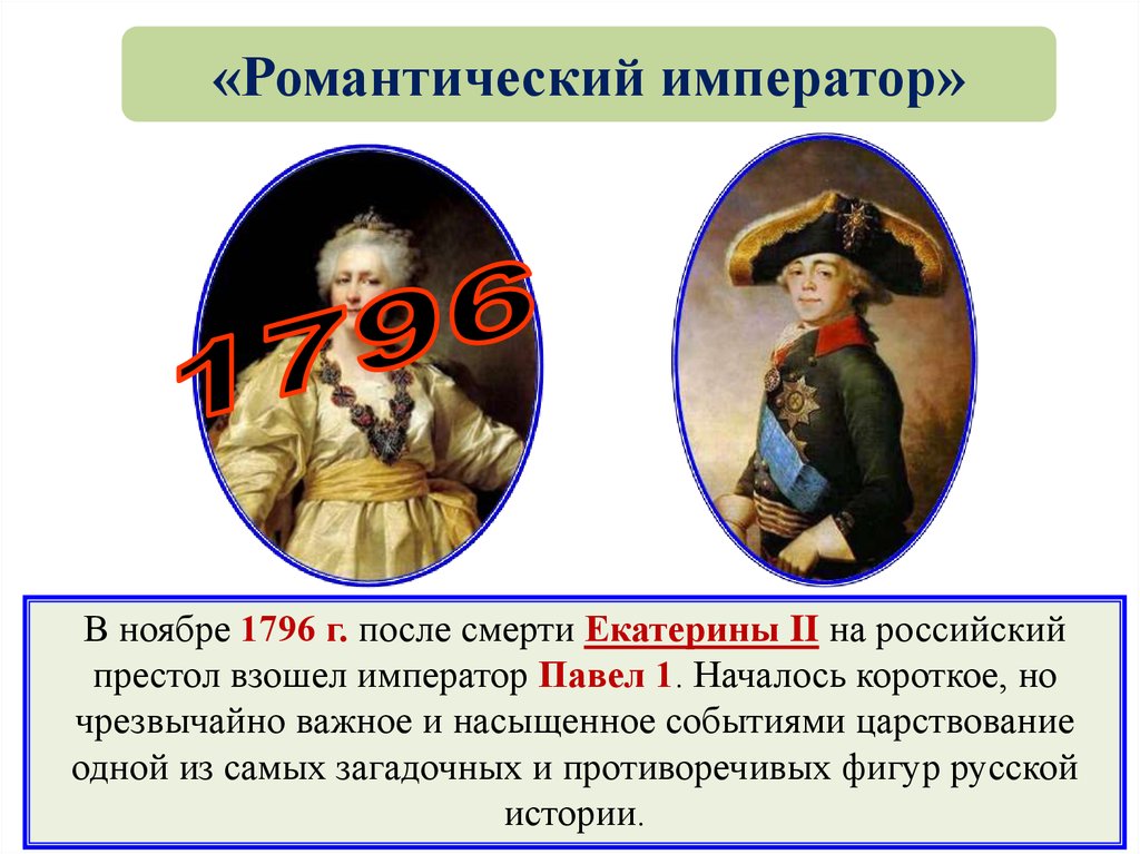 Внешняя политика россии 1796 1801 гг таблица