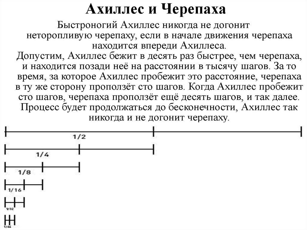 Ахиллес и черепах. Апории Зенона Ахилл и черепаха. Решение апории Ахиллес и черепаха. Объясните суть апории Зенона Ахиллес и черепаха. Парадокс Зенона об Ахиллесе и черепахи.