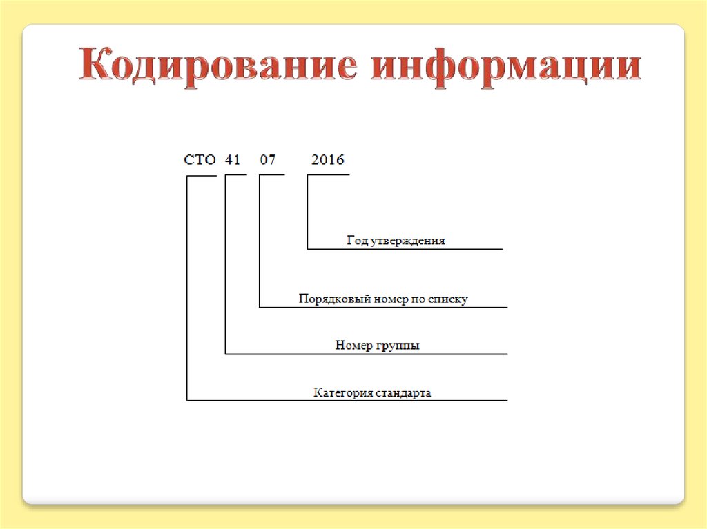 Разработка проекта стандарта