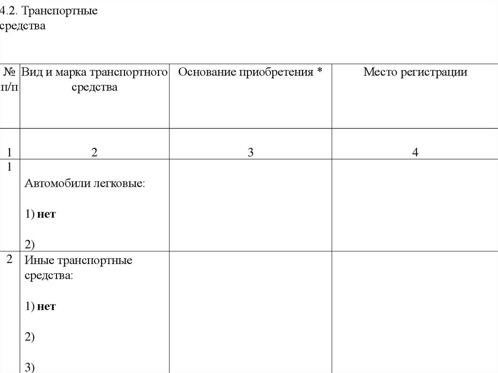 Отчет опекуна попечителя образец