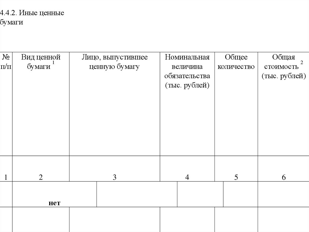 Отчет опекуна 2023 образец