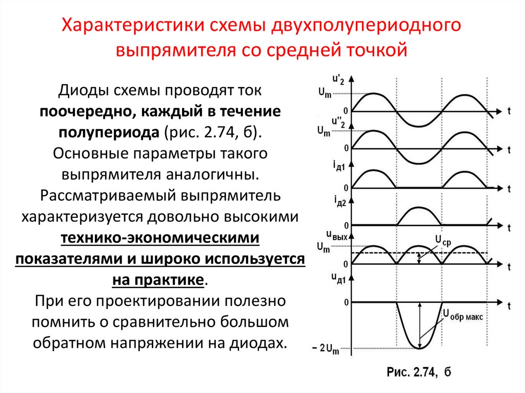 Схема однофазного двухполупериодного выпрямителя