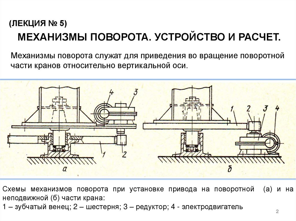 Расчет устройства