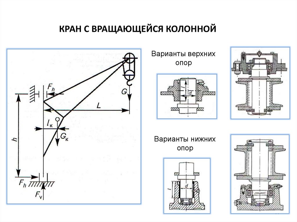 Поворот крана. Опора верхняя крана. Устройство механизма вращения поворотной колонны. Устройство механизма поворота подъемника. Улучшенные механизмы поворота.