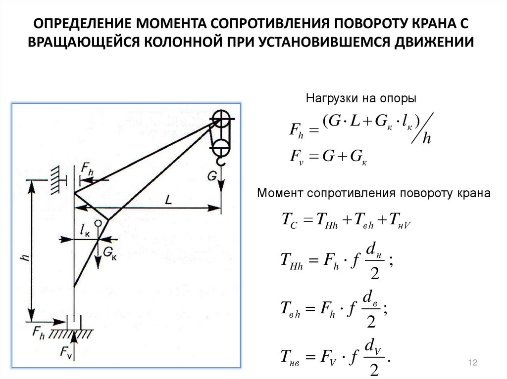 Определение момента времени. Момент сопротивления механизма. Момент сопротивления механизма подъемного крана. Момент сопротивления повороту. Момент сопротивления вращению.