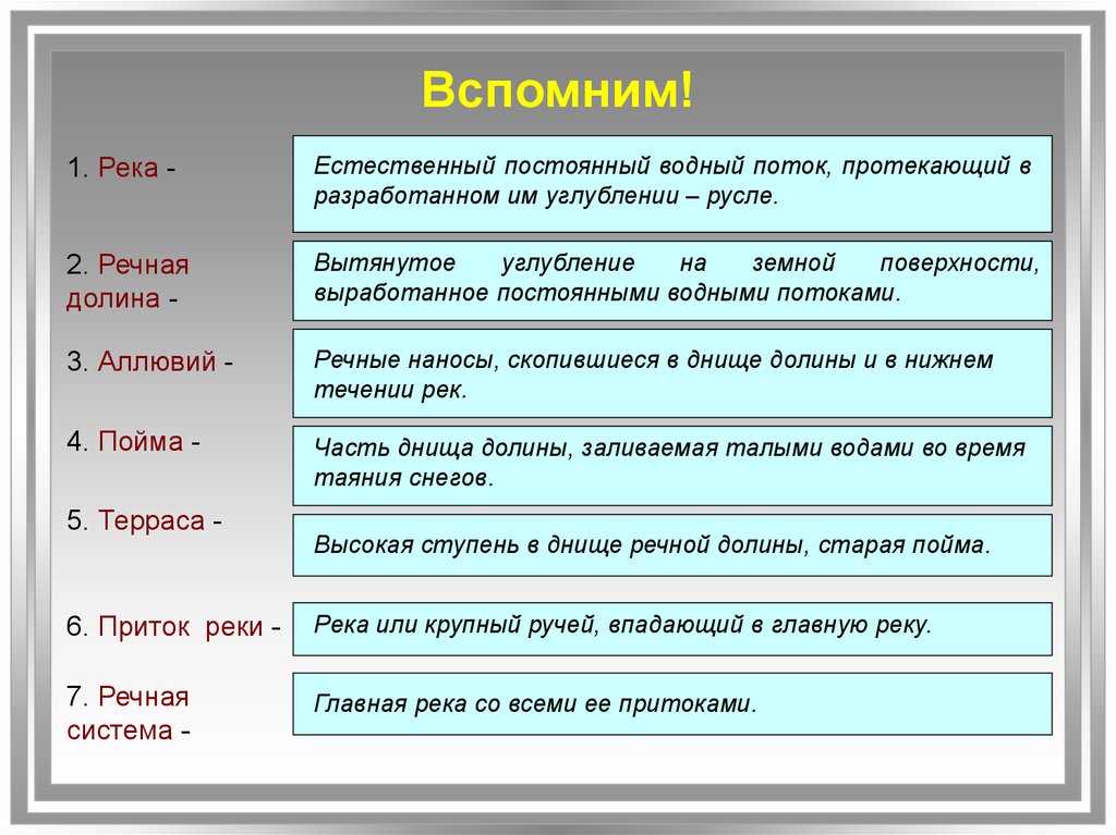 Постоянный водный поток. Речная Долина вытянутое углубление на земной поверхности. Категория реки 7. Реки 7 слов.