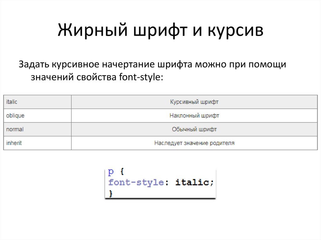 Полужирный html тег