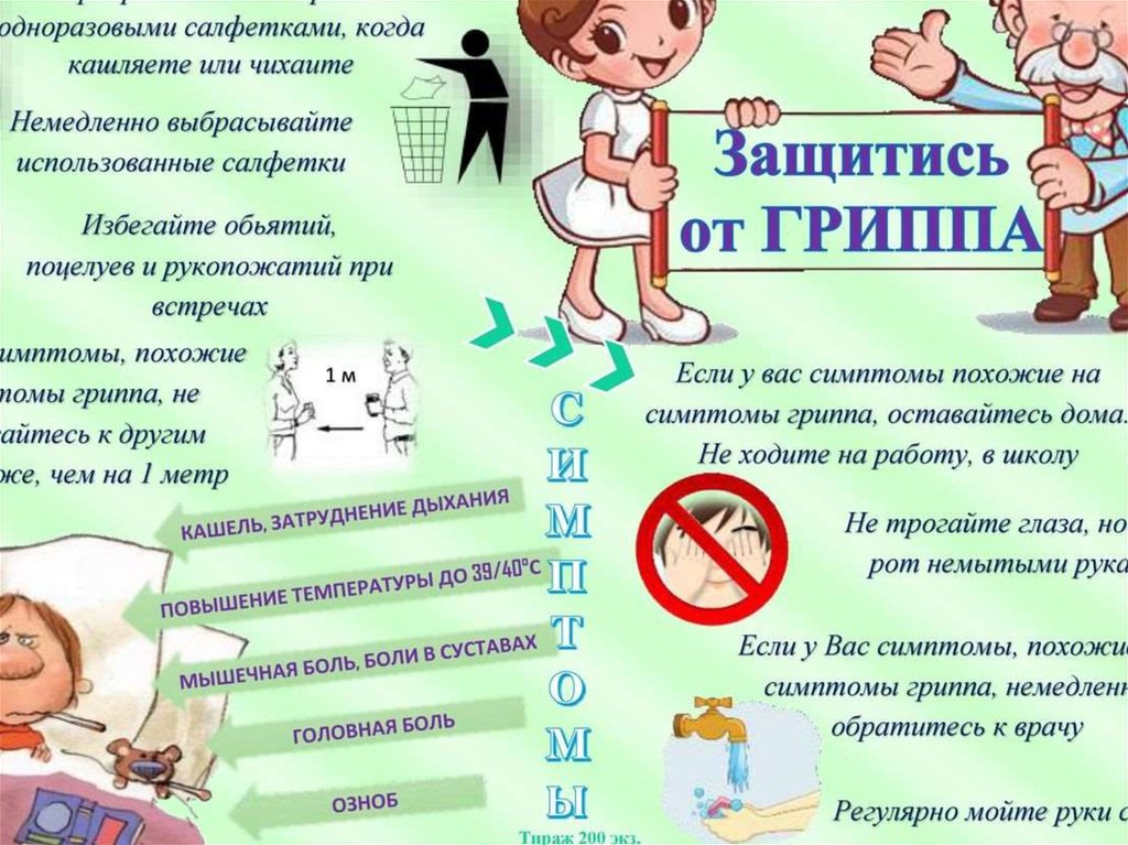 Презентация по профилактике гриппа