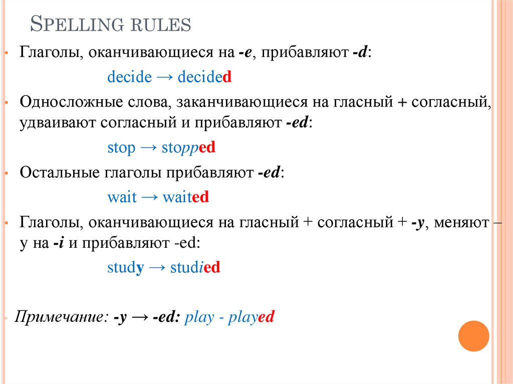 Spelling rules