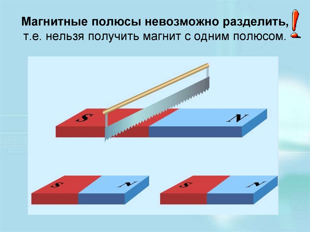 Если разрезать полосовой магнит на две части так как показано на рисунке